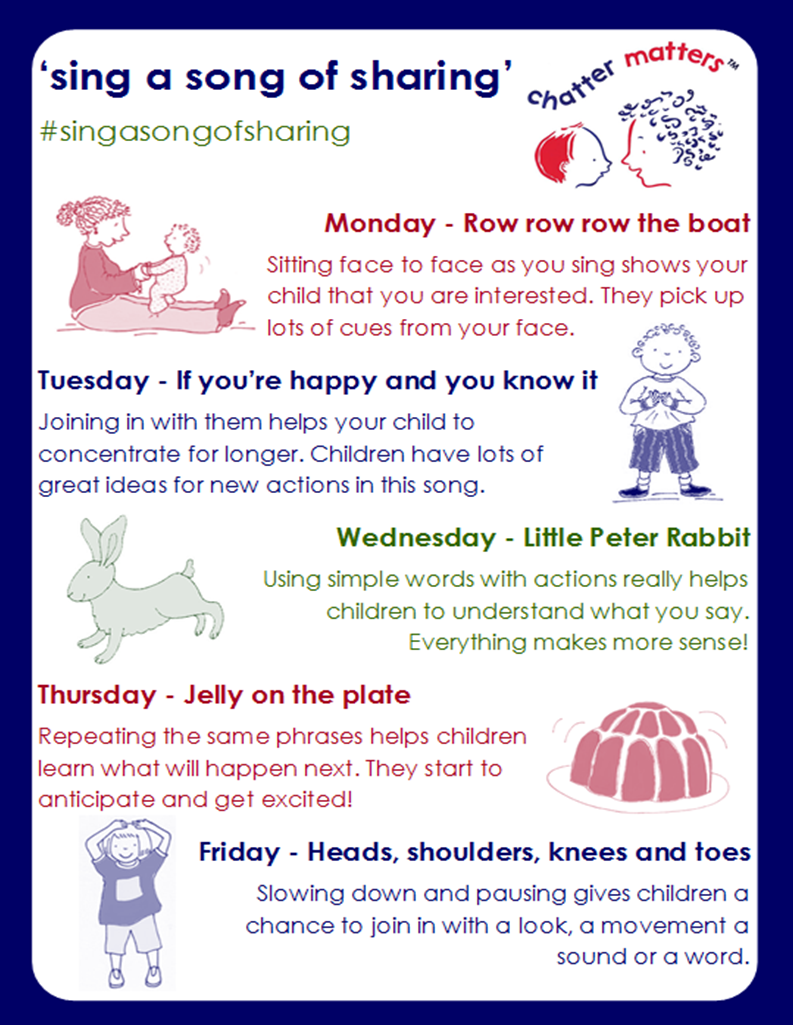 sing-a-song-of-sharing-songs